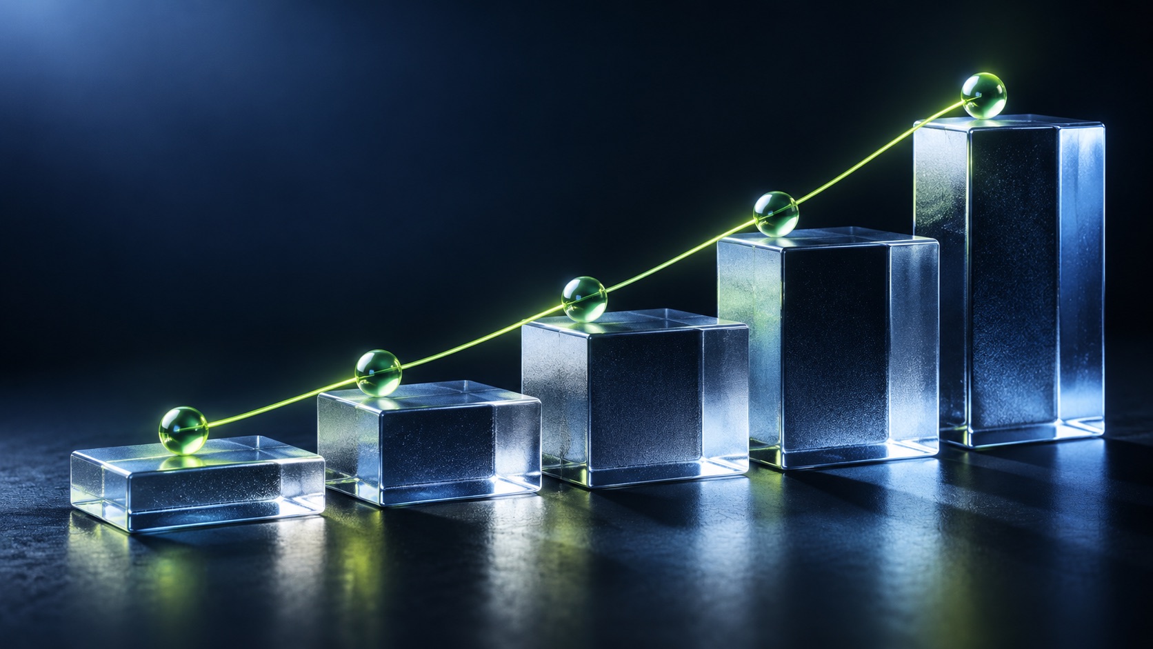 Progression mesurée d’un budget publicitaire